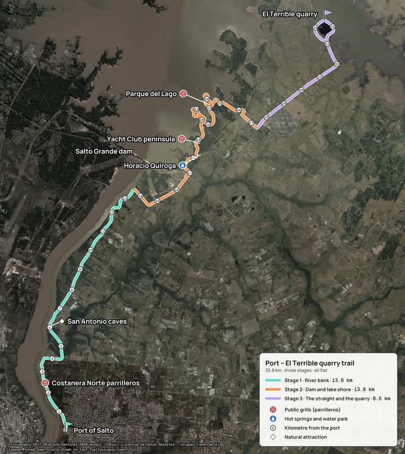 Map of the proposed trail in Salto, from the port to El Terrible quarry, with the three stages, every kilometre and the public grills along the way